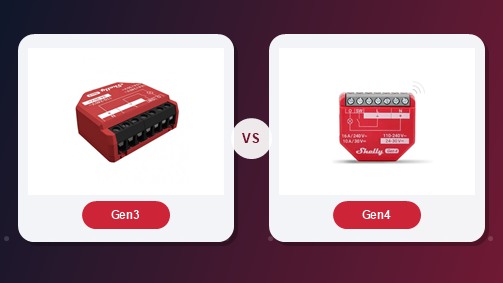 Shelly Gen3 a Gen4